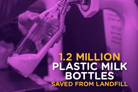 1.2 MILLION Plastic Milk bottles saved from landfill!